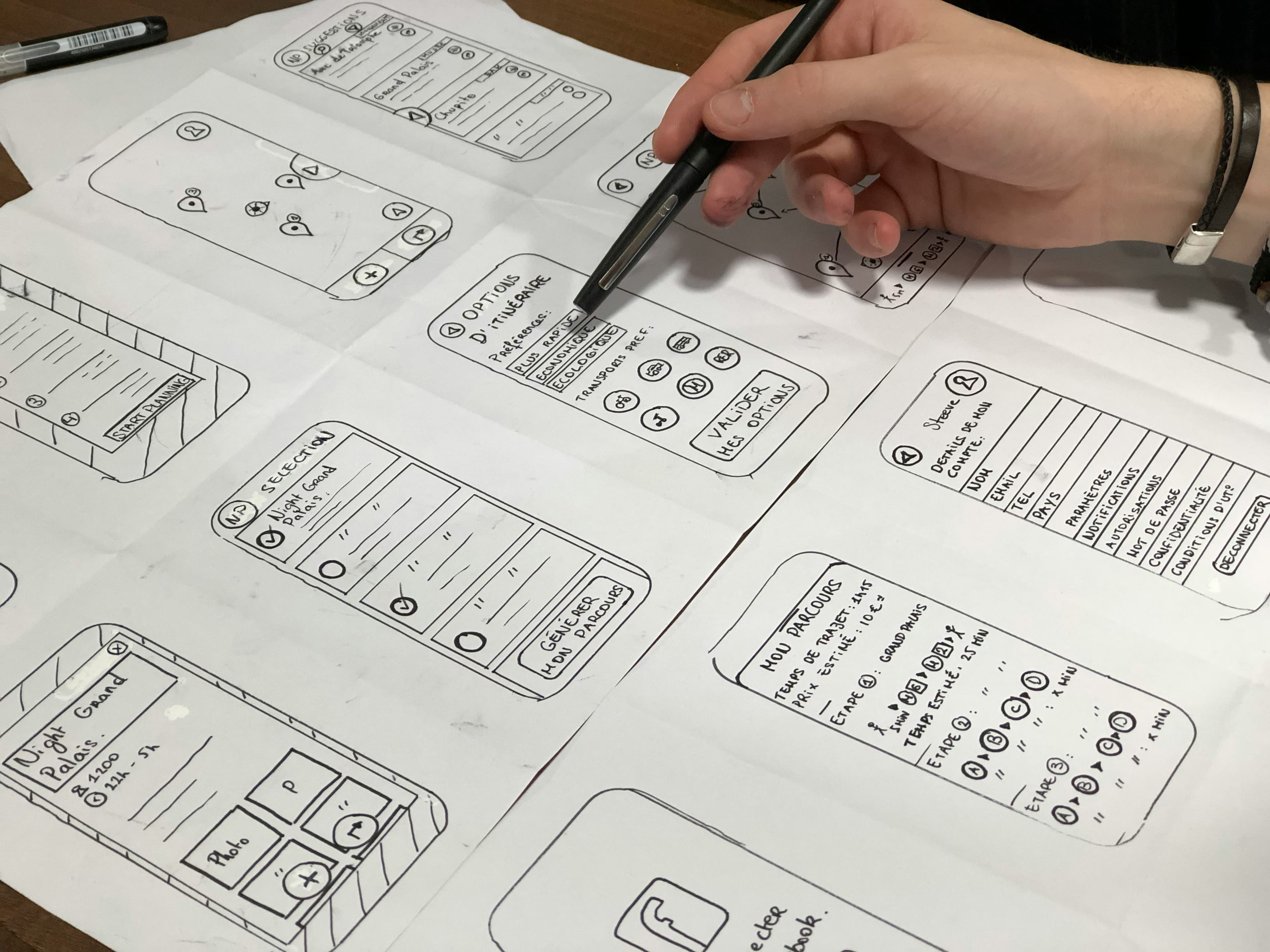 Custom Design & Development